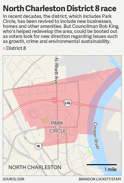 North Charleston District 8 race